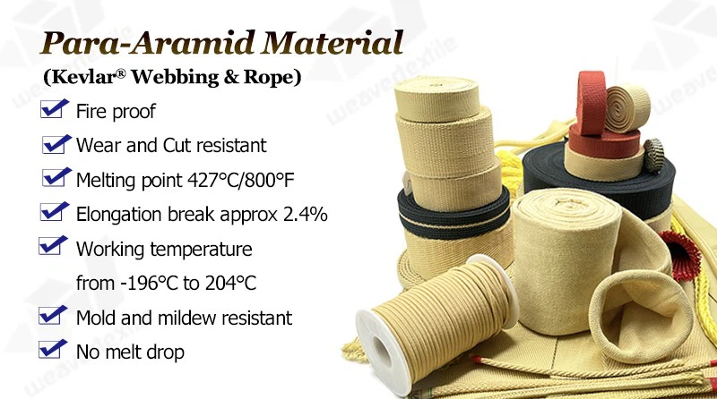 Para aramid webbing
